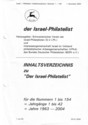 (147) Inhaltsverzeichnis zu