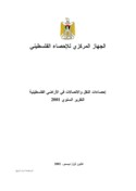 (276) Transportation and communication statistics in the Palestinian Territory : annual report ...